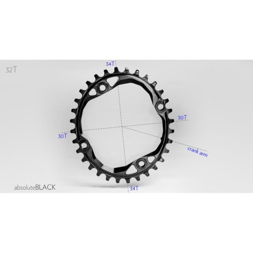 Převodník ABSOLUTEBLACK 32TBCD 104 oval