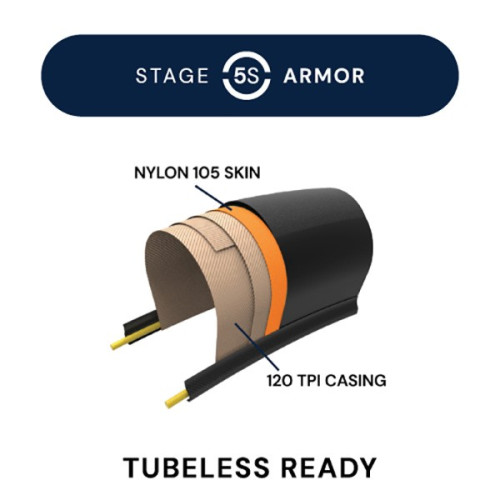 Plášť American Classic Wentworth 700x40 - TLR černá