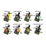 Brašna PEATY'S Holdfast Trail Tool Wrap - nightrider black